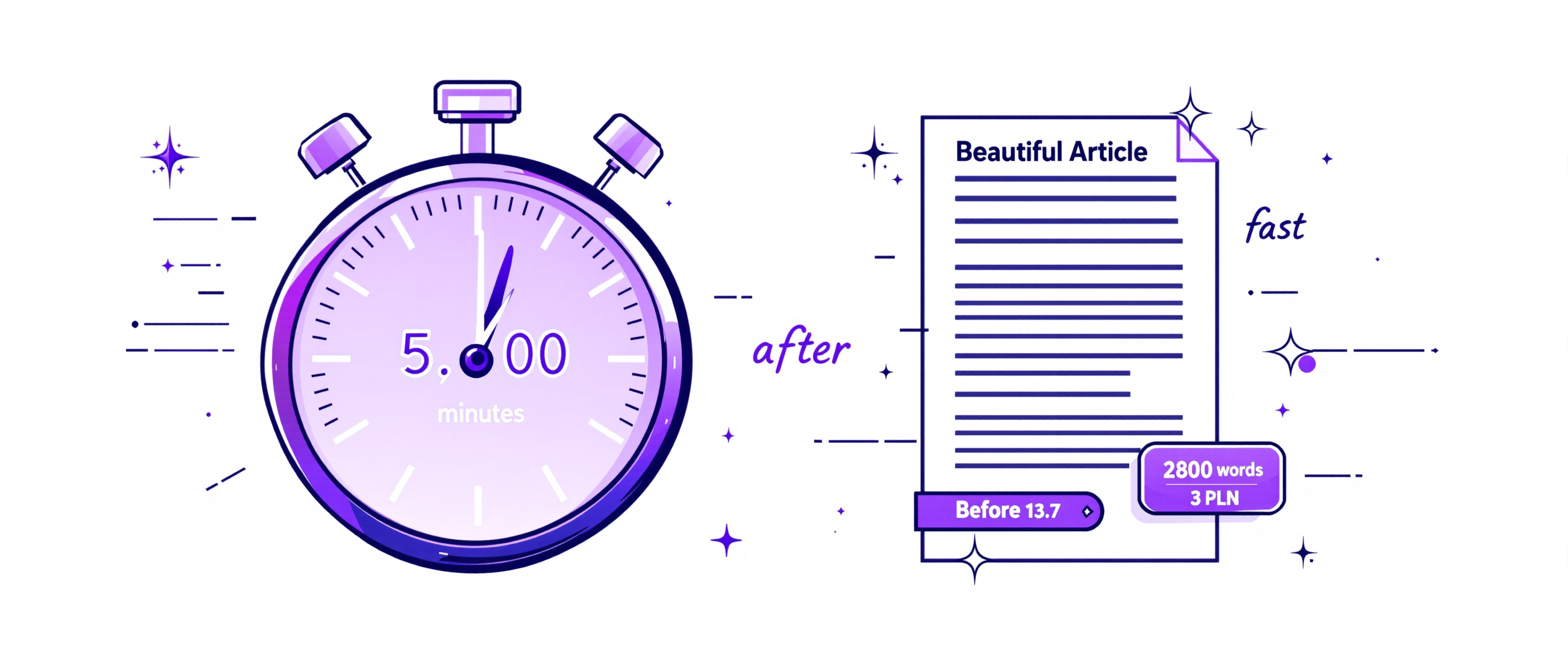 Case Study: Expert Article in 3 Minutes for $7 — Full Process Documentation in Smart-Copy.ai