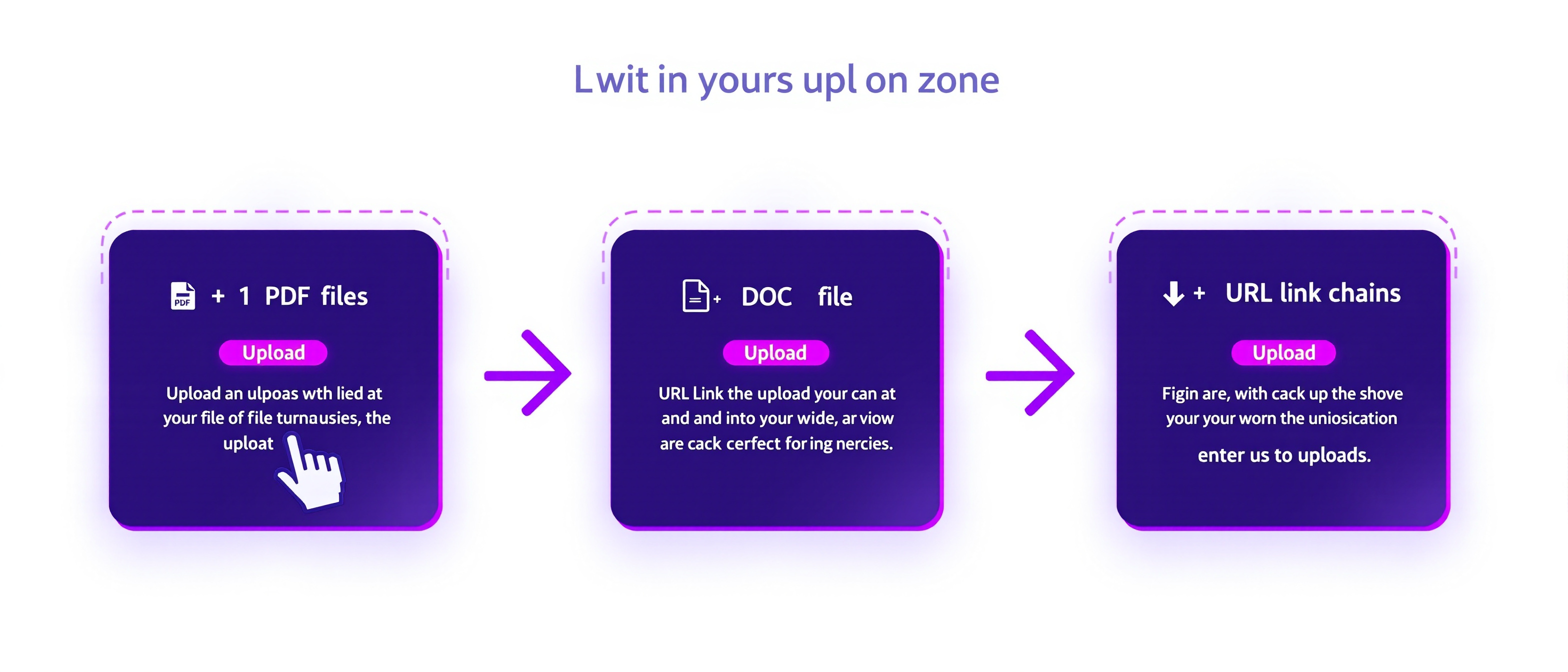 Custom Sources — How to Add PDF, DOCX or URL and Why It Changes Content Quality