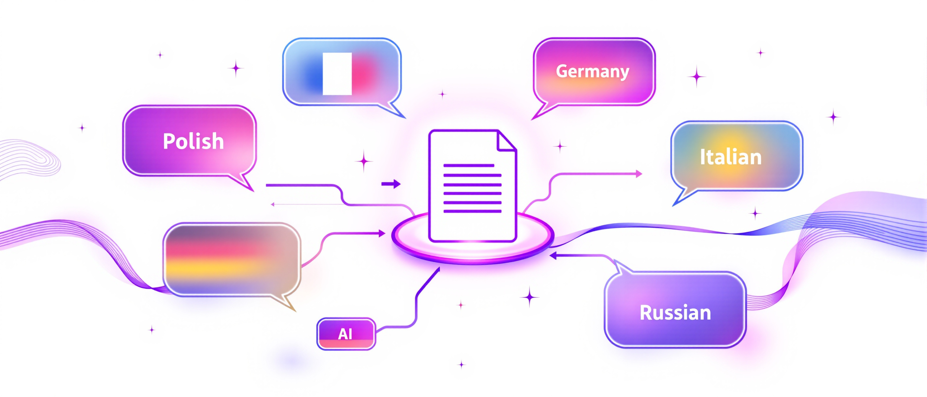 Content Generation in 8 Languages — Native Guidelines, Any Target Language